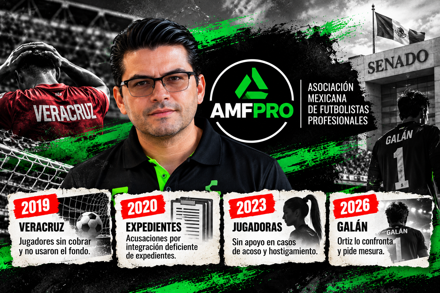 AMF Pro: Millones para representar a los futbolistas y una historia de abandono a su gremio